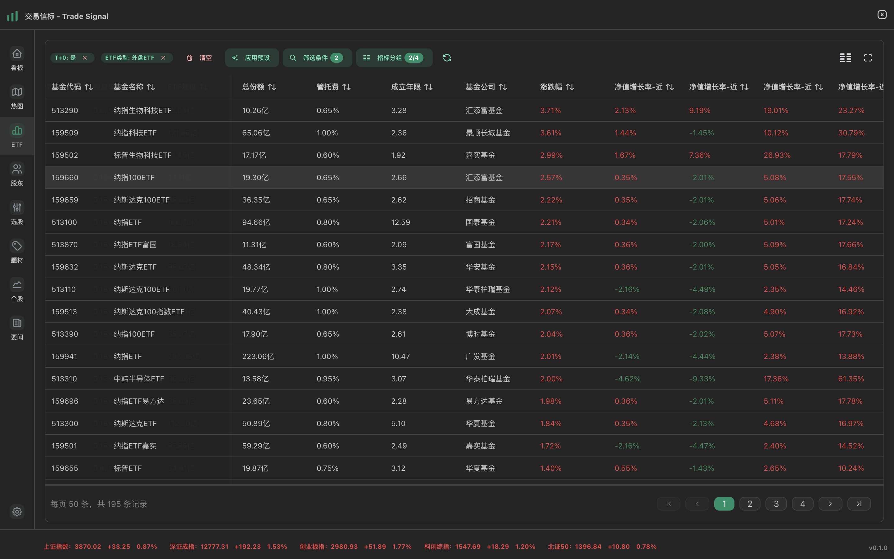 dashboard.png - 看板界面截图