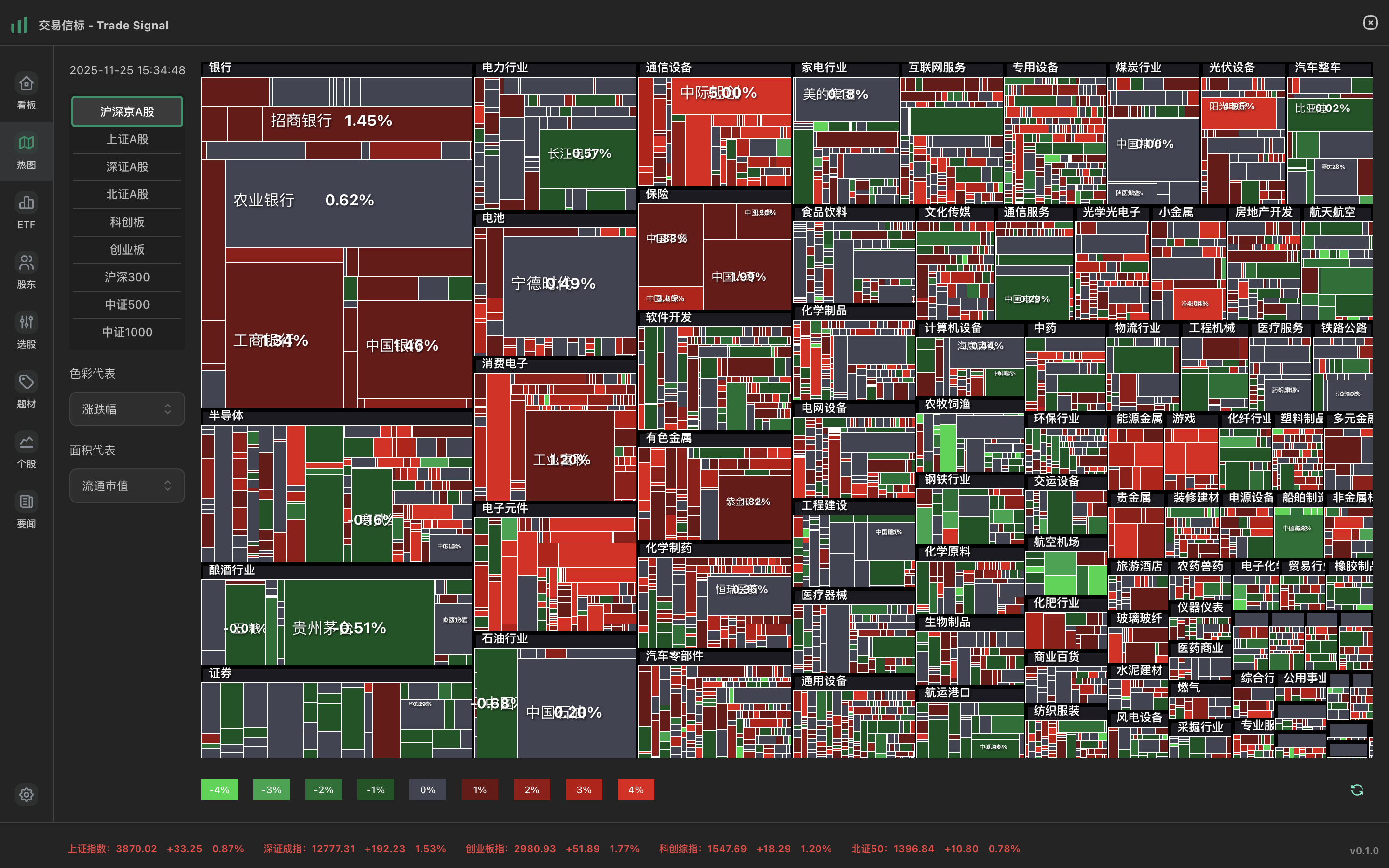 dashboard.png - 看板界面截图