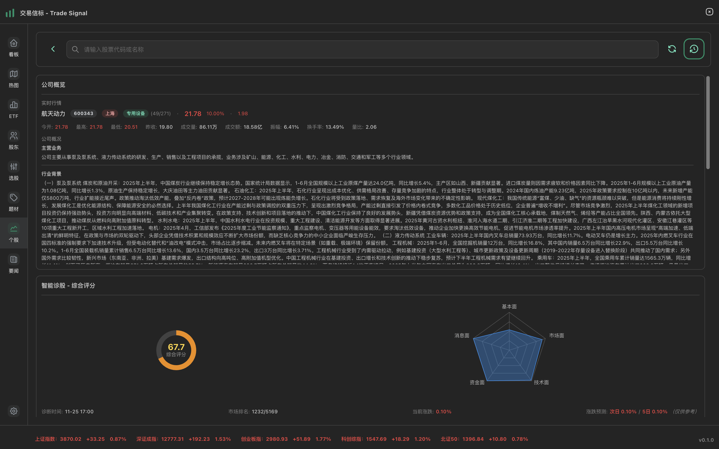 dashboard.png - 看板界面截图