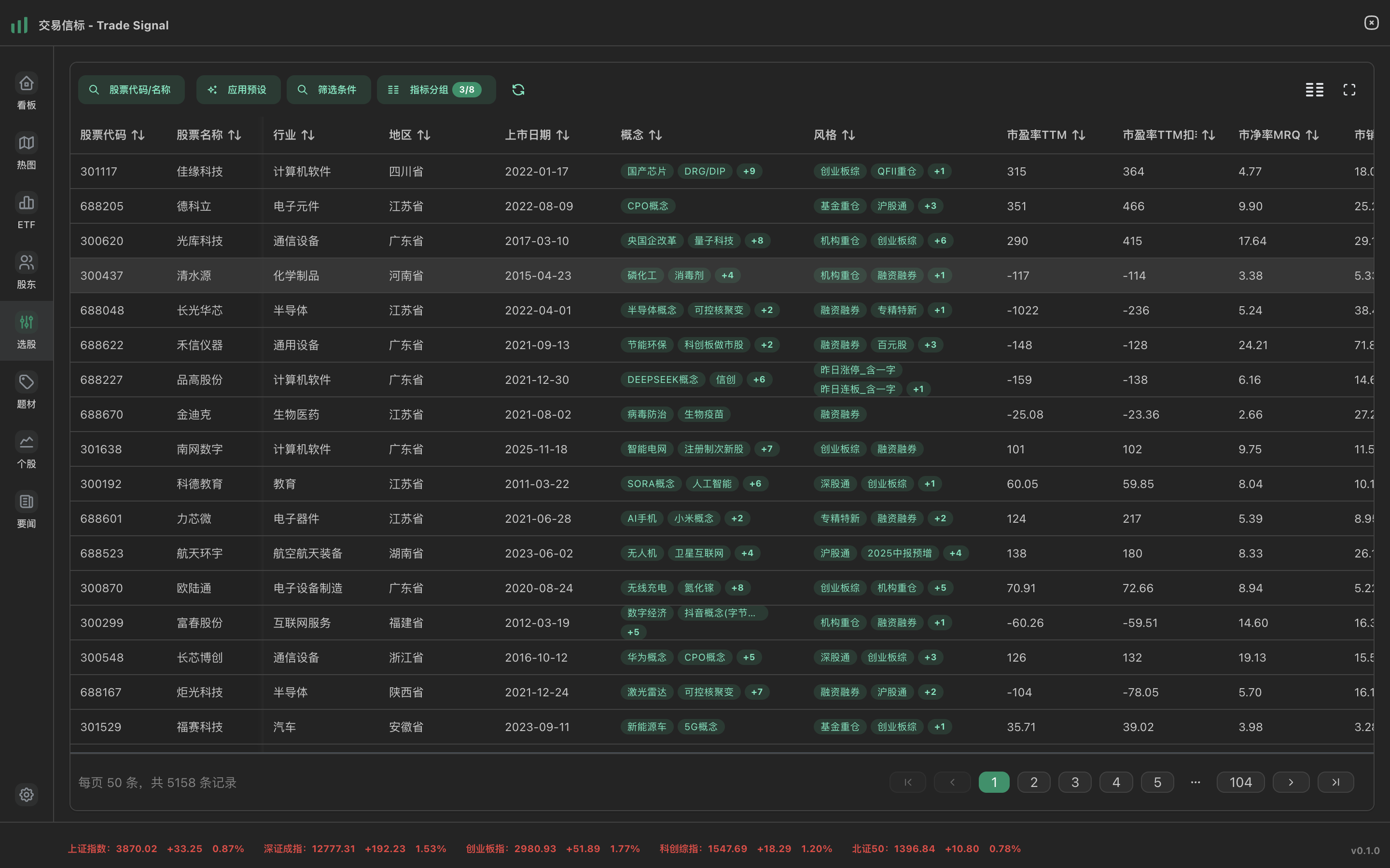dashboard.png - 看板界面截图