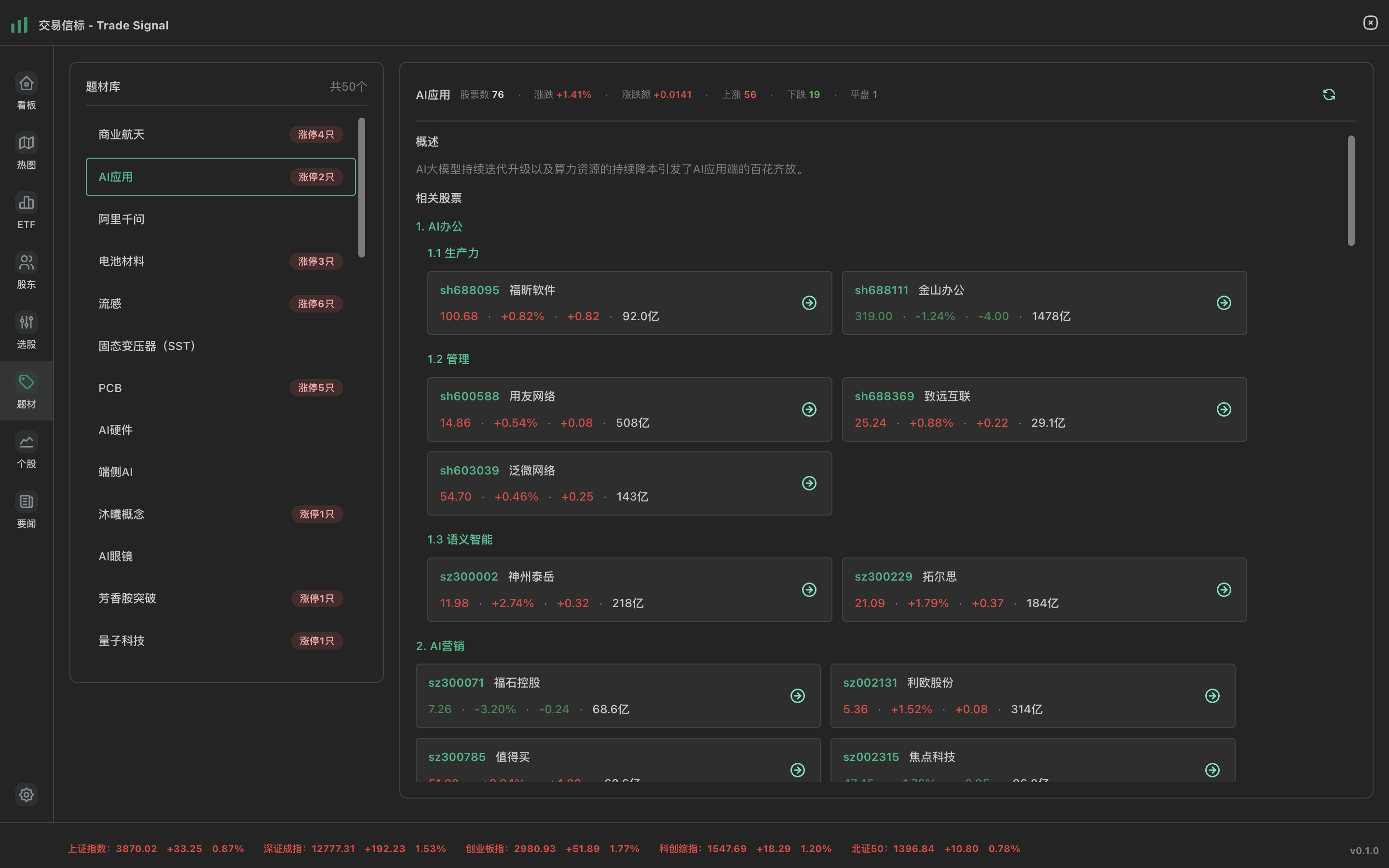 dashboard.png - 看板界面截图