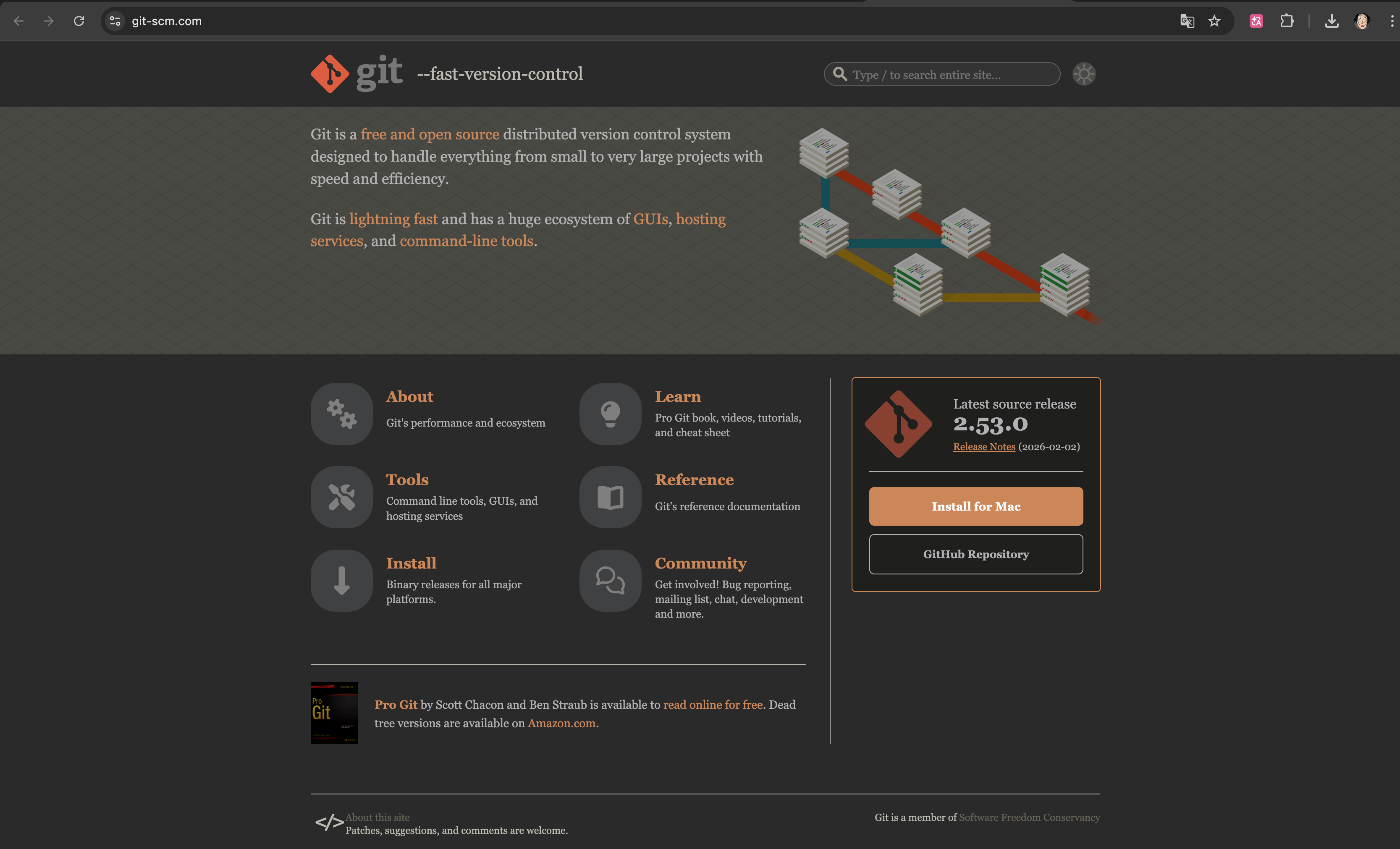 Git 官网下载页面