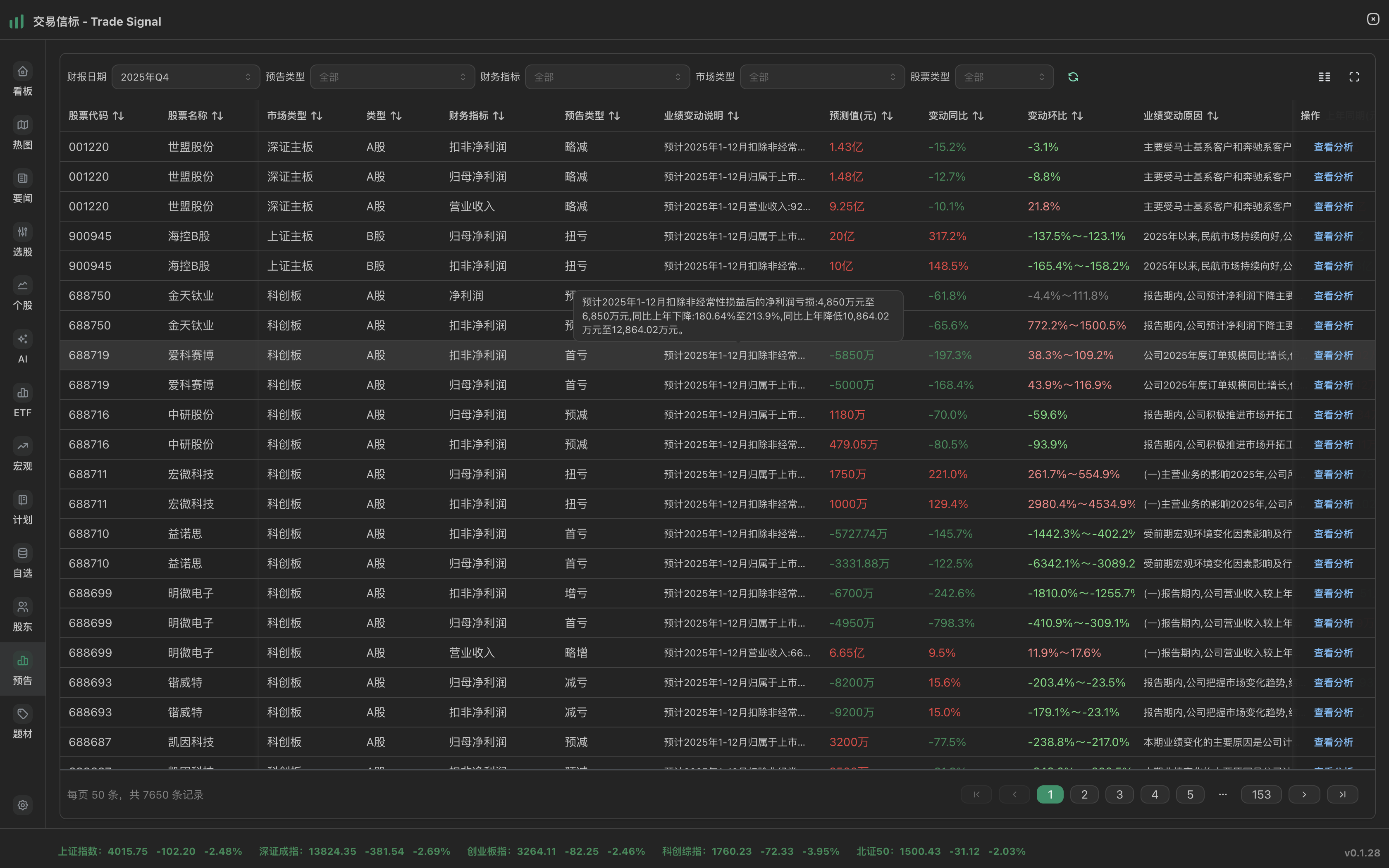 业绩预告界面(占位图)